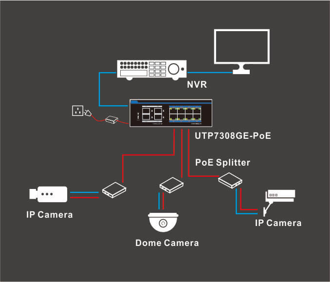 poe splitter